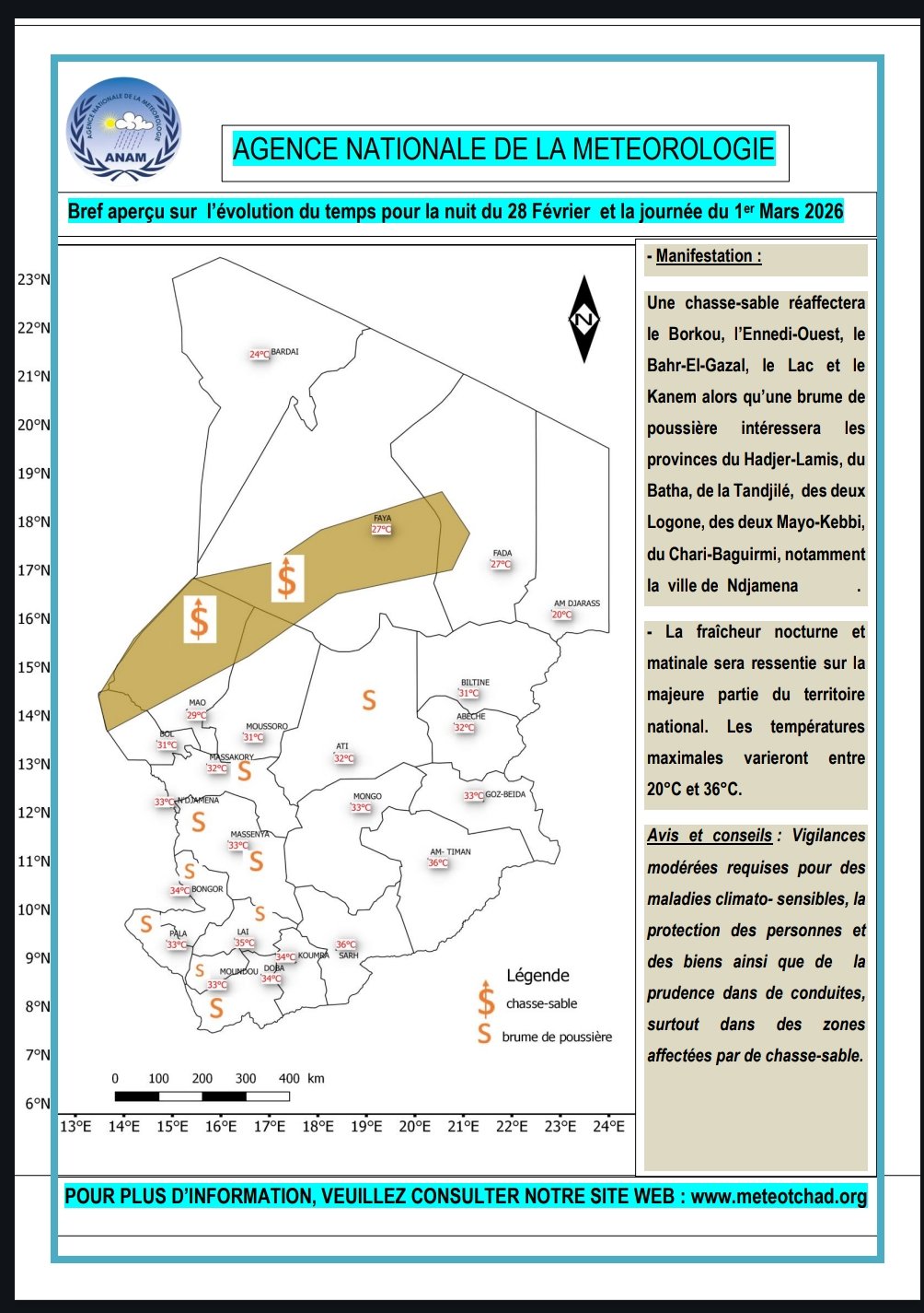 Bulletin Météo
